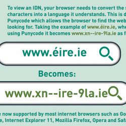 Want To Get An IE Domain Name With A Fada? Now You Can! idn-example-eire