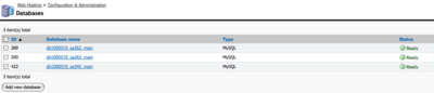 database manage list databases