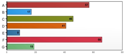 poll-results-october2010.jpg