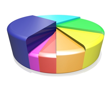 statistics graph