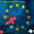 Graphic – New TLD Applications By European Country New TLD applications by European country