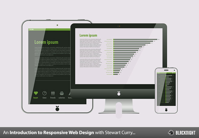 An Introduction To Responsive Webdesign