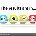Irish Domain Registrar evaluates which new TLDs will first be available for their customers new TLD draw results
