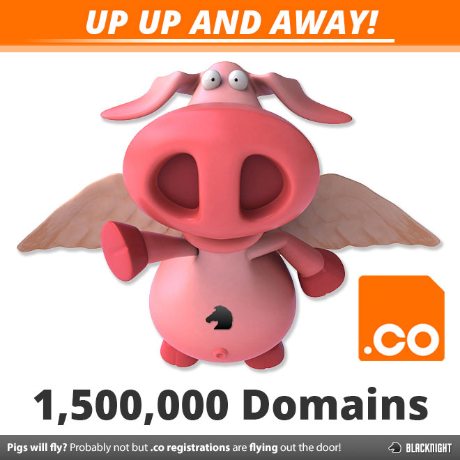 .co breaks 1.5 million domain names registered proving pigs might fly