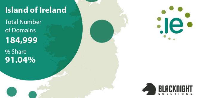 .ie registrations in island of Ireland