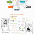Over 2 Million .Co Domains! dotco-2-million-names
