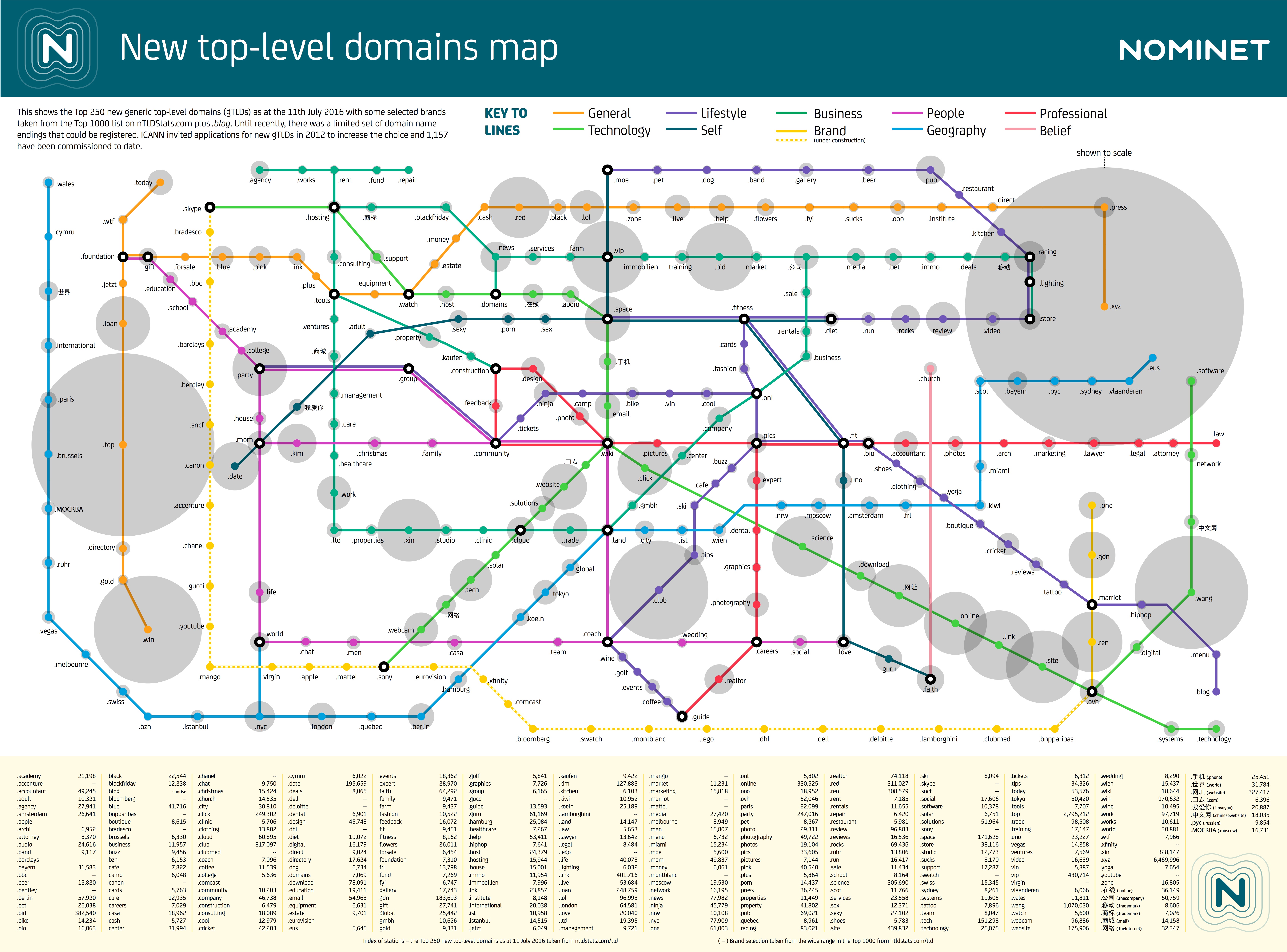 nTLD-tube-map-jpeg