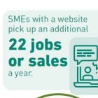 SMEs with a Website Make €24,000 More, New Survey Finds valueofwebsitef