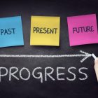 IE Domain Registration to be Simplified Past present and future time progress concept on blackboard or chalkboard with hand writing in chalk