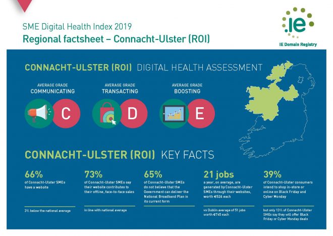 Connacht-Ulster Factsheet